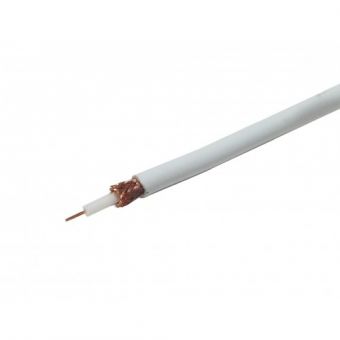 Coaxial Cable BT2003
